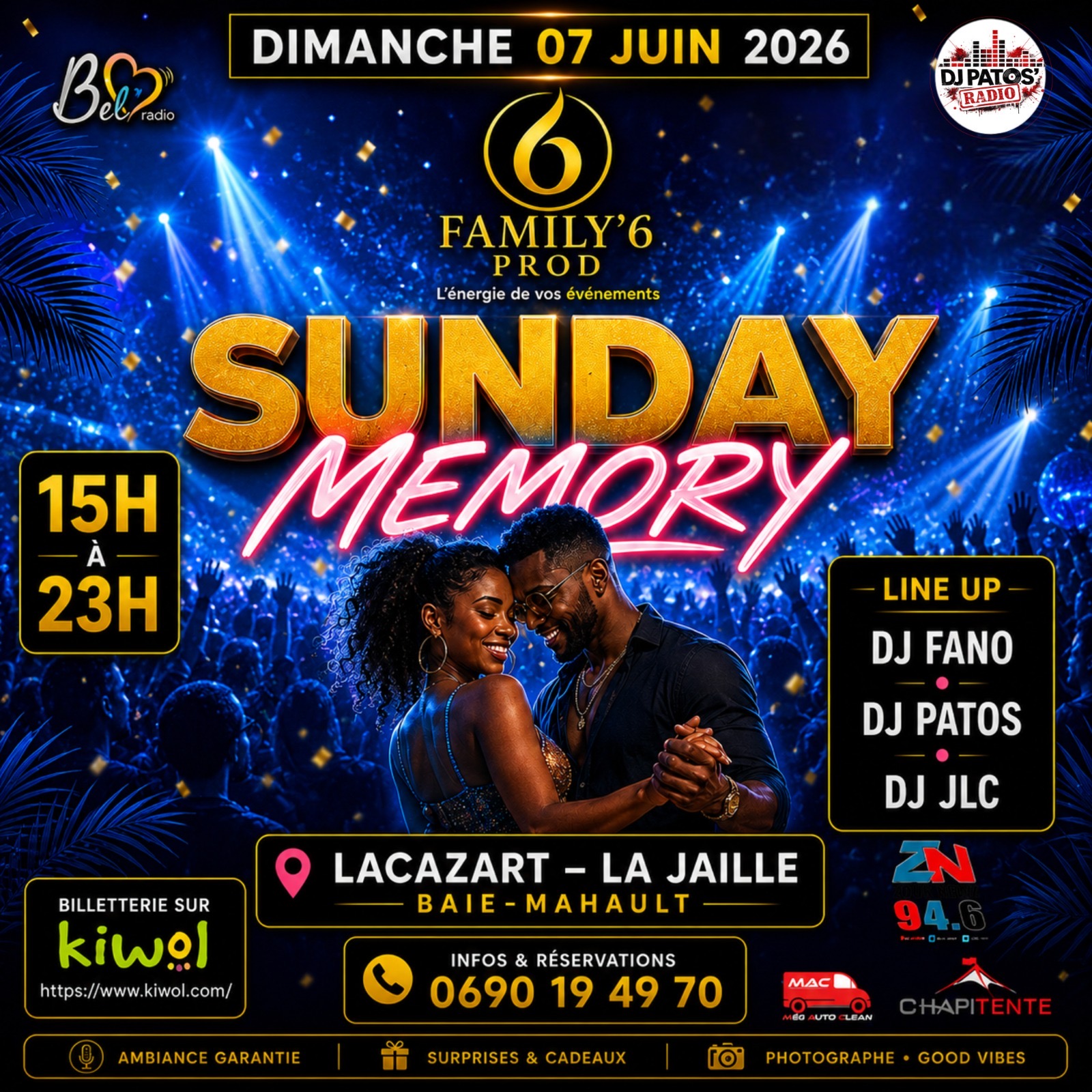 Plan des lieux