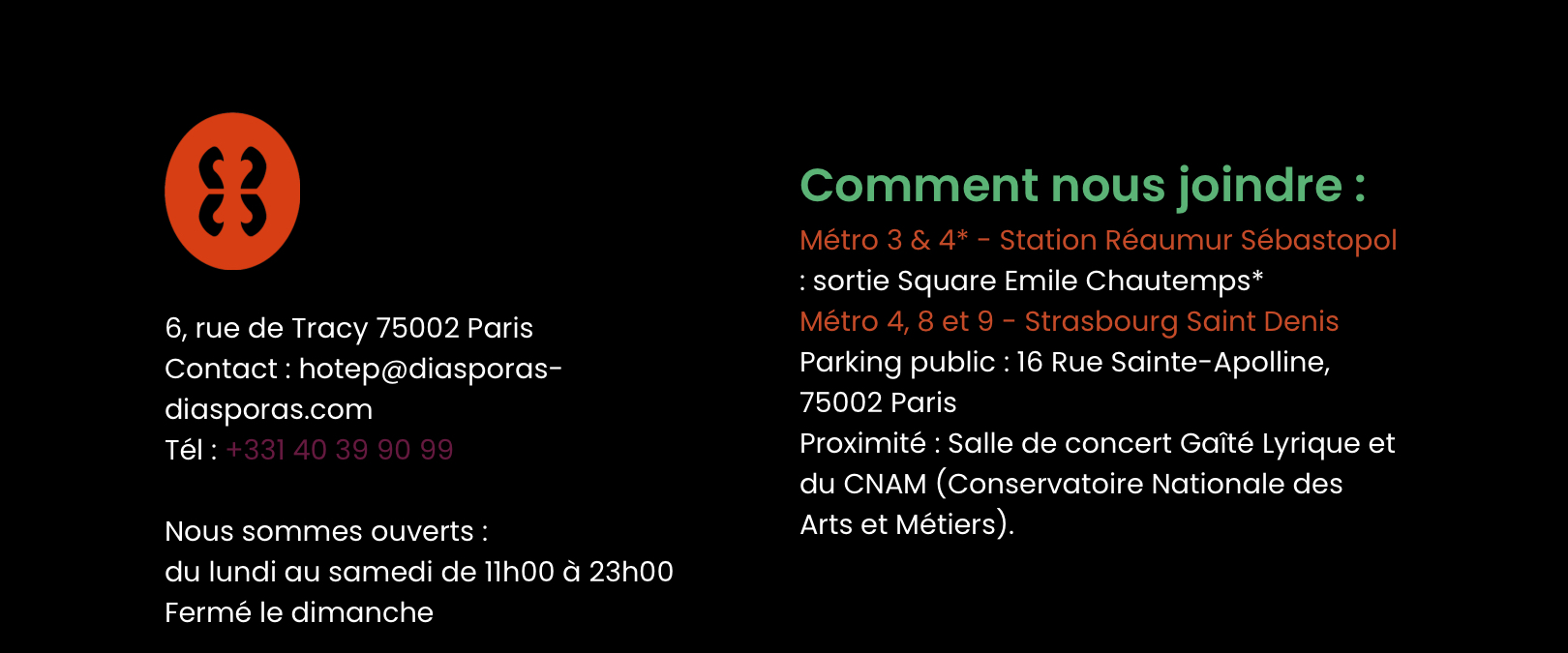 Plan des lieux