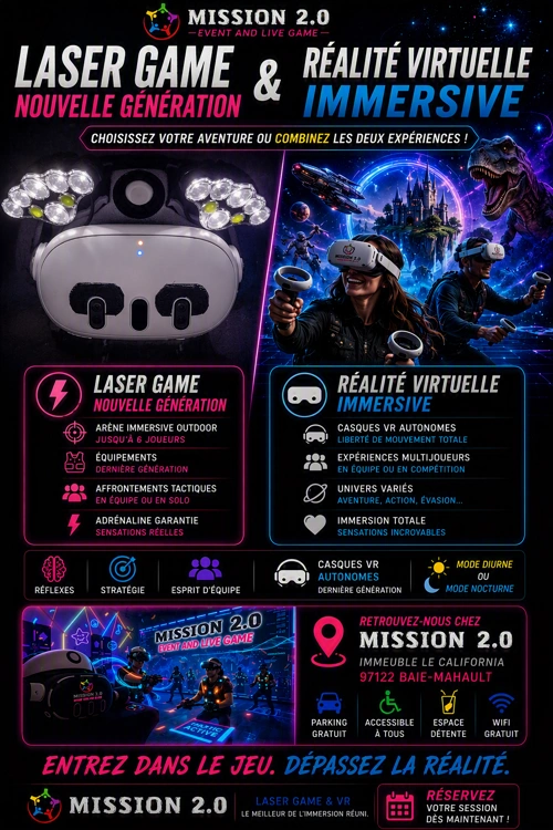 Affiche : Réalité Virtuelle Ou Laser Game - La Game Zone De Jarry